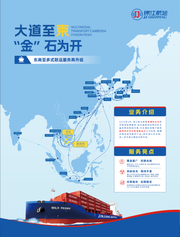 海陆证券 锦江航运发布2025年半年度业绩预增提示性公告